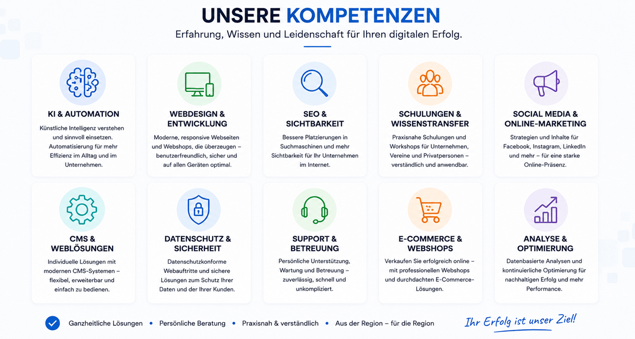 Unsere Kompetenzen  Erfahrung, Wissen und Leidenschaft für Ihren digitalen Erfolg.  &#55358&#56598 KI & Automation  Künstliche Intelligenz verstehen und sinnvoll einsetzen. Wir unterstützen Unternehmen und Privatpersonen dabei, Arbeitsabläufe zu automatisieren, Zeit zu sparen und das Potenzial moderner KI-Lösungen optimal zu nutzen.  &#55357&#56507 Webdesign & Entwicklung  Moderne, responsive Webseiten und Webshops, die auf allen Geräten überzeugen. Von der Konzeption über das Design bis zur technischen Umsetzung entwickeln wir individuelle Weblösungen.  &#55357&#56589 SEO & Sichtbarkeit  Damit Ihre Webseite gefunden wird. Wir optimieren Inhalte, Technik und Struktur für Suchmaschinen und KI-Systeme, damit Sie online besser sichtbar werden.  &#55356&#57235 Schulungen & Wissenstransfer  Praxisnahe Schulungen, Workshops und individuelle Coachings für Unternehmen, Vereine und Privatpersonen – verständlich, aktuell und direkt im Arbeitsalltag einsetzbar.  &#55357&#56561 Social Media & Online-Marketing  Strategien und Inhalte für Facebook, Instagram, LinkedIn und weitere Plattformen. Wir unterstützen Sie dabei, Ihre Reichweite zu erhöhen und Ihre Zielgruppe erfolgreich anzusprechen.  ⚙️ CMS & Weblösungen  Individuelle Webseiten auf Basis moderner Content-Management-Systeme. Einfach zu pflegen, flexibel erweiterbar und optimal auf Ihre Anforderungen abgestimmt.  &#55357&#56594 Datenschutz & Sicherheit  Datenschutzkonforme Webseiten und sichere Weblösungen. Wir achten auf aktuelle Sicherheitsstandards und unterstützen Sie bei der Umsetzung gesetzlicher Anforderungen.  &#55356&#57255 Support & Betreuung  Auch nach Projektabschluss sind wir für Sie da. Persönlicher Support, Wartung, Aktualisierungen und kompetente Betreuung sorgen für einen langfristig sicheren Betrieb.  &#55357&#57042 E-Commerce & Webshops  Professionelle Onlineshops mit durchdachten Verkaufsprozessen. Von der Produktpräsentation über die Zahlungsabwicklung bis zur Suchmaschinenoptimierung.  &#55357&#56520 Analyse & Optimierung  Mit aussagekräftigen Analysen verbessern wir kontinuierlich Ihre Webseite und Ihre Online-Präsenz. So steigern wir Reichweite, Benutzerfreundlichkeit und Erfolg nachhaltig.